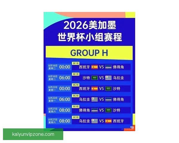 美加墨三国联合承办2026年世界杯 城市布局与设施建设全景解析