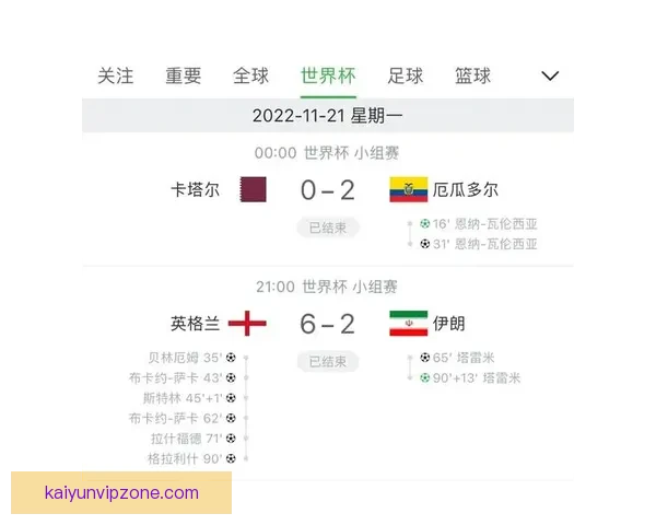 世界杯赛程胜负全解析与精准竞猜策略深度指南