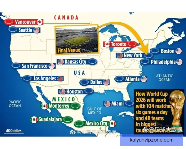 美加墨世界杯竞猜指南详解投注策略与热门玩法分析