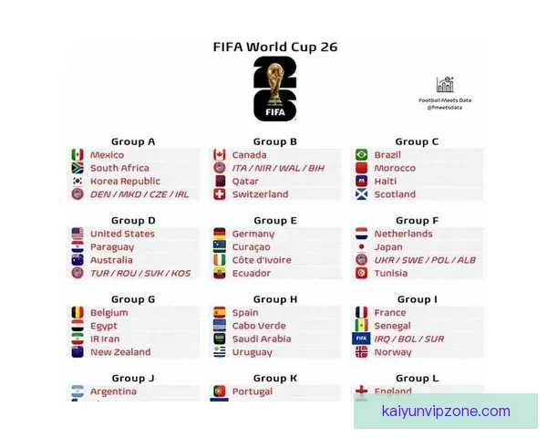 世界杯赛事预测分析全面指南助你精准把握比赛走向