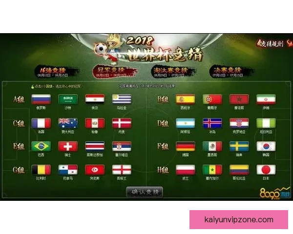 世界杯竞猜游戏玩法揭秘 如何通过策略赢得更多奖励