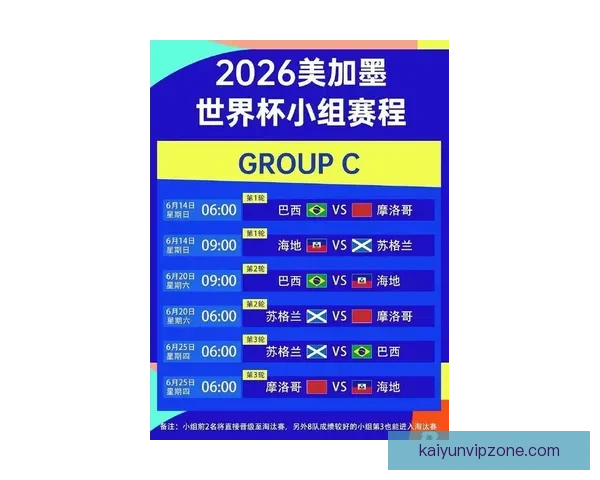 2026世界杯热门赛事分析与买球策略全攻略