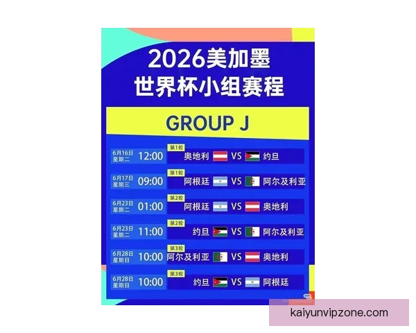 美加墨联合举办世界杯2026赛事展望与精彩看点分析