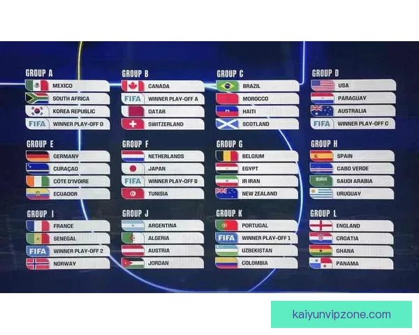 世界杯竞猜热门平台全面解析安全稳定高人气赛事预测与福利攻略