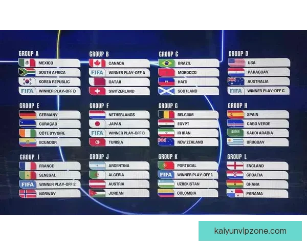 世界杯竞猜热门平台全面解析安全稳定高人气赛事预测与福利攻略