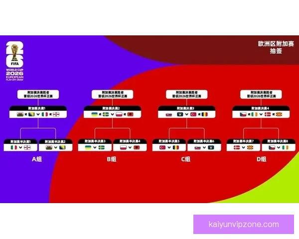 美加墨世界杯竞猜网站全面上线 提供最精准赛况分析和多样竞猜玩法