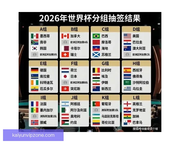 2026年世界杯聚焦墨西哥足球盛宴与历史使命 2026年世界杯聚焦墨西哥足球盛宴与历史使命